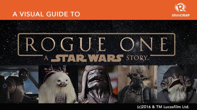 rapplerdotcom's tweet photo. See if you can spot these creatures and places when you watch Rogue One: A Star Wars Story this weekend! https://t.co/CXOmG6NB7o #GoRoguePH https://t.co/ZmWpoMWPVG