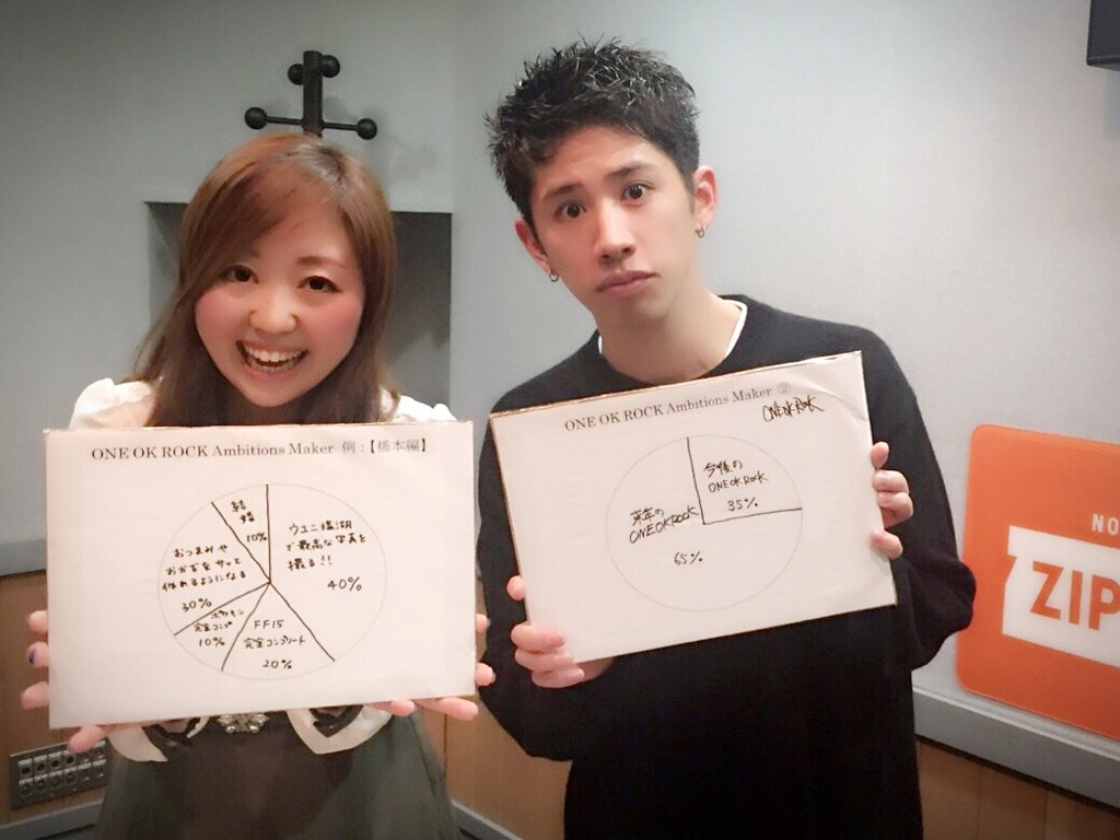 تويتر A Sketch على تويتر One Ok Rock 本日のラジオ出演情報 Zip Fm 23時 Takaのインタビューを交えた1時間特番 3番組に登場 過去1週間はradikoタイムフリーで聴けます 出演番組はhpをご覧下さい ワンオク Weare T Co 4zivmjz4jy T Co