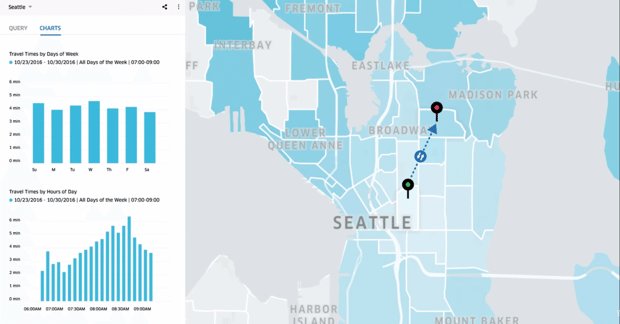 CityLab's tweet photo. What Uber's new data tool really does https://t.co/x7NW8lIZdc https://t.co/7nefnFoj41