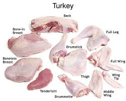 Our #turkeymeat meats the taste & preferences of todays customer @TuskysOfficial