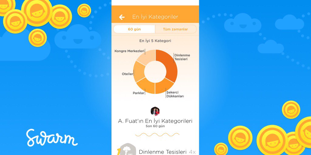 FBoduroglu's tweet photo. Hey! @SwarmApp'daki en iyi kategorilerime bak! Şşkl🐟🐟🦑🐳🦀🐙🦑🐠🐠🦑🐌🐝🐇🎹🥄🍷🍾🐓🐓🐀🐀🐁🦍 https://t.co/ypvErFyDgD