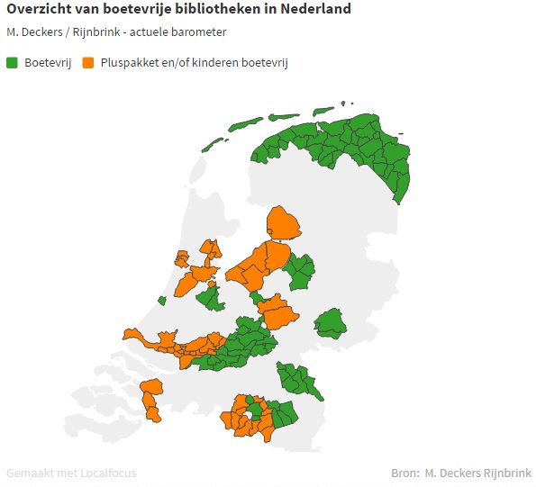 markdeckers's tweet image. De barometer voor boetevrije bibliotheken is bijgewerkt. Ook Dommeldal is toegevoegd.markdeckers.net/2017/01/de-boe…