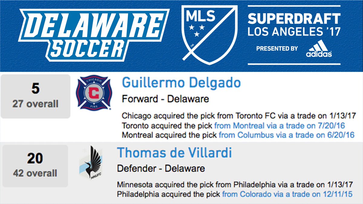 ICYMI - Guillermo Delgado and Thomas de Villardi received the best scarves of their lives yesterday #BlueHens #SuperDraft