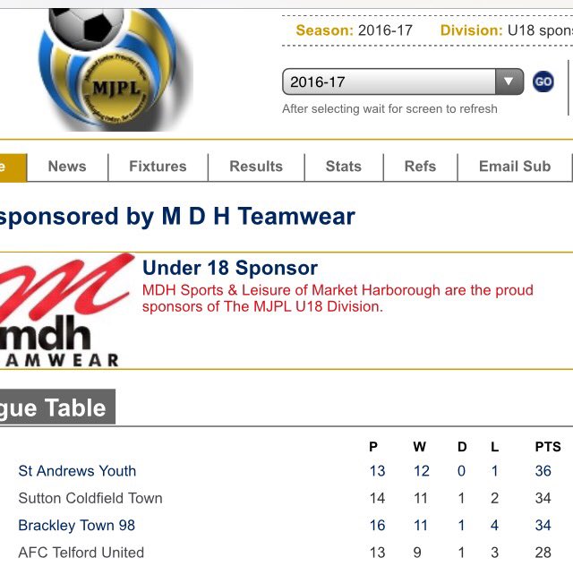 Impressive 9-1 home win today for <a href="/SCTFC/">Sutton Coldfield Town FC</a> Und18s Next Sat at home in Top of league clash! Need the Band down there for support 👍<a href="/SCTFC_ULTRAS/">SCTFC ULTRAS</a>