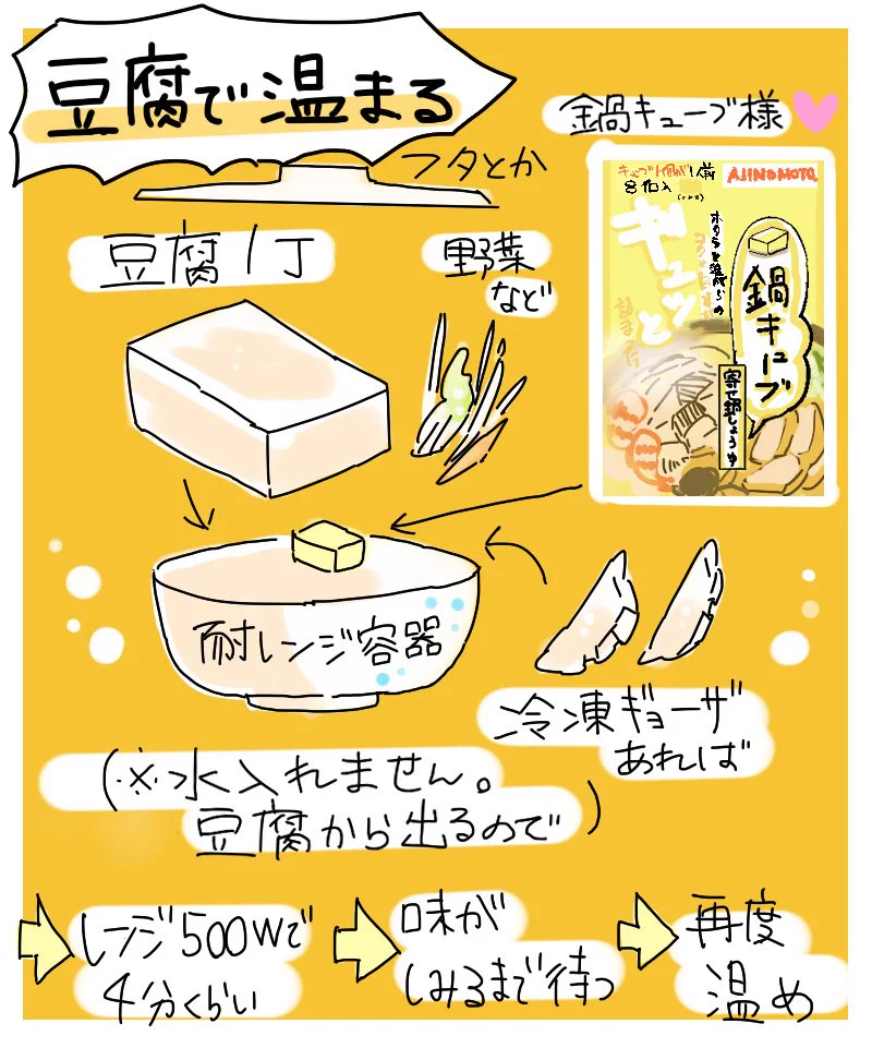 寒い時期に！鍋キューブを使った簡単お豆腐レシピが美味しそう！！！