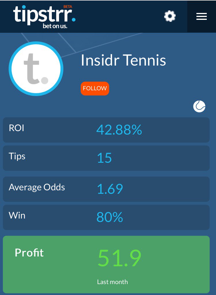 trader_inside's tweet photo. Just set up a tipstrr account. Already smashing it. Enjoy.. it's free!!! #tennistips #number1 https://t.co/TkIlPbEd7V