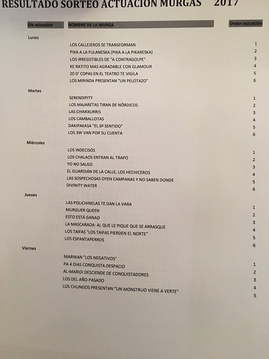 Orden definitivo de las preliminares: