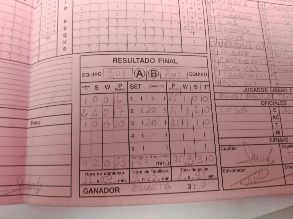 CVZalaeta's tweet photo. Nuestras juveniles ganan 3-0 a Boiro #goZala!! Ahora le toca a las infantiles #GoPekes https://t.co/oFghp6W3k9