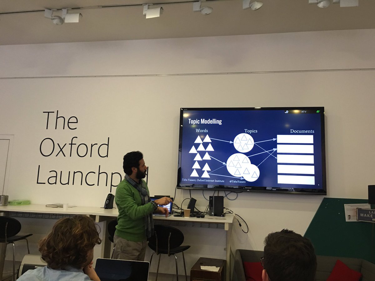KHubbard74's tweet photo. At the Oxford Launchpad for #SocialHumanities datahack. @TahaYasseri on how to identify relationships among docs by applying topic models https://t.co/acSbHuQzkf