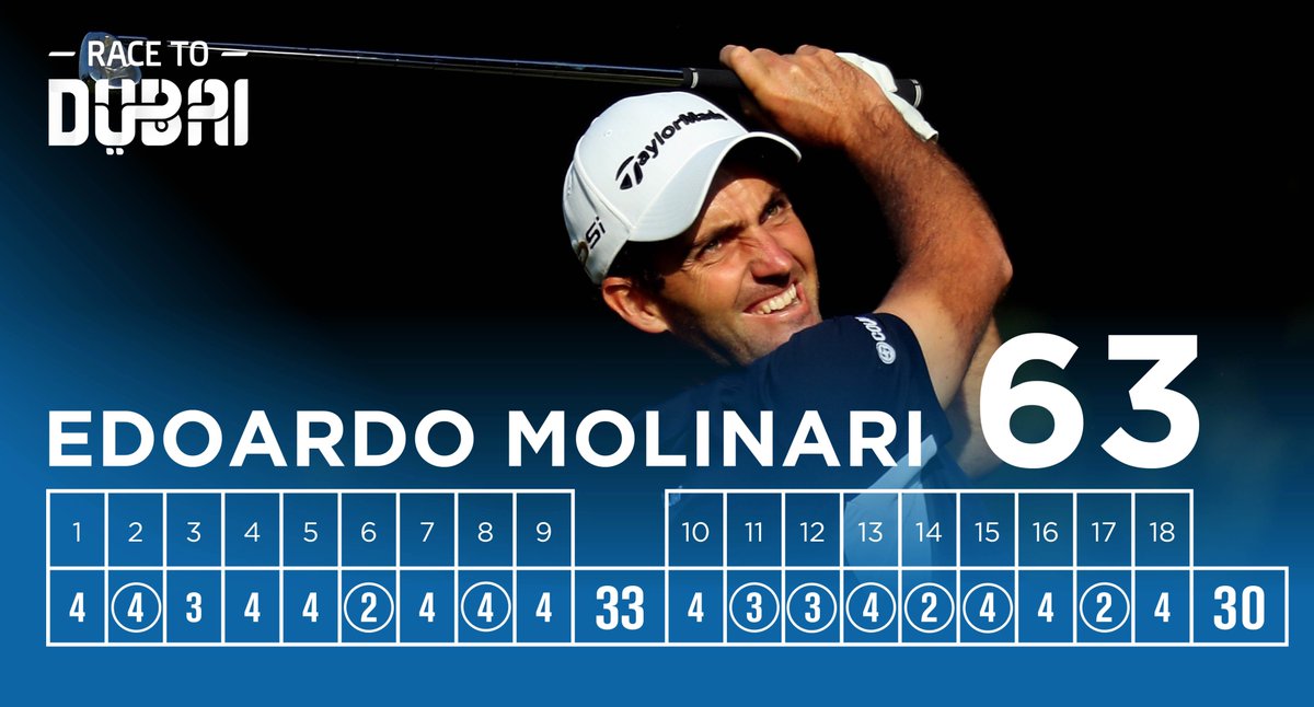 DPWorldTour's tweet photo. Tying the course record on Moving Day 📈

#BMWSAOpen https://t.co/XoXRIuwW3Z