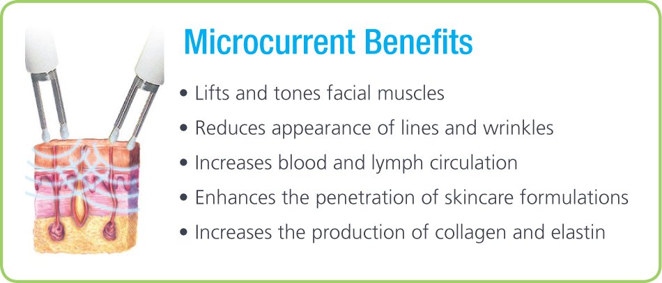 MobileProBeauty's tweet photo. Anxious about #Acne? Try #CACI at #TheBeautyRoom #Teddington #BlemishFix #LightTherapy #Microdermabrasion #Microcurrent https://t.co/0o2YZQnUhD