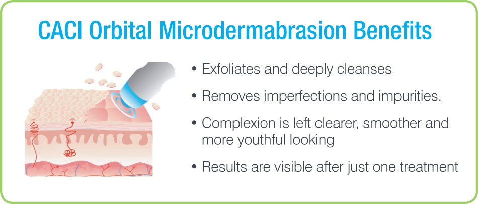 MobileProBeauty's tweet photo. Anxious about #Acne? Try #CACI at #TheBeautyRoom #Teddington #BlemishFix #LightTherapy #Microdermabrasion #Microcurrent https://t.co/0o2YZQnUhD