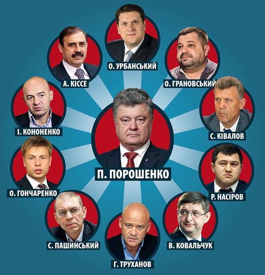 Чехия разрешила передачу Украине останков писателя Олеся, - Порошенко - Цензор.НЕТ 5384