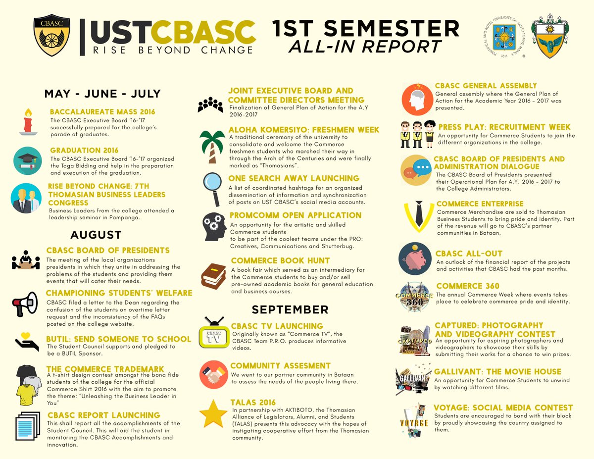 USTCBASC's tweet photo. #CBASCFeature: CBASC All-in Report (1st Semester)
There's more to come, ka-Komersiyo! Together, let's continue to RISE BEYOND CHANGE. https://t.co/jFMRGu4aQl