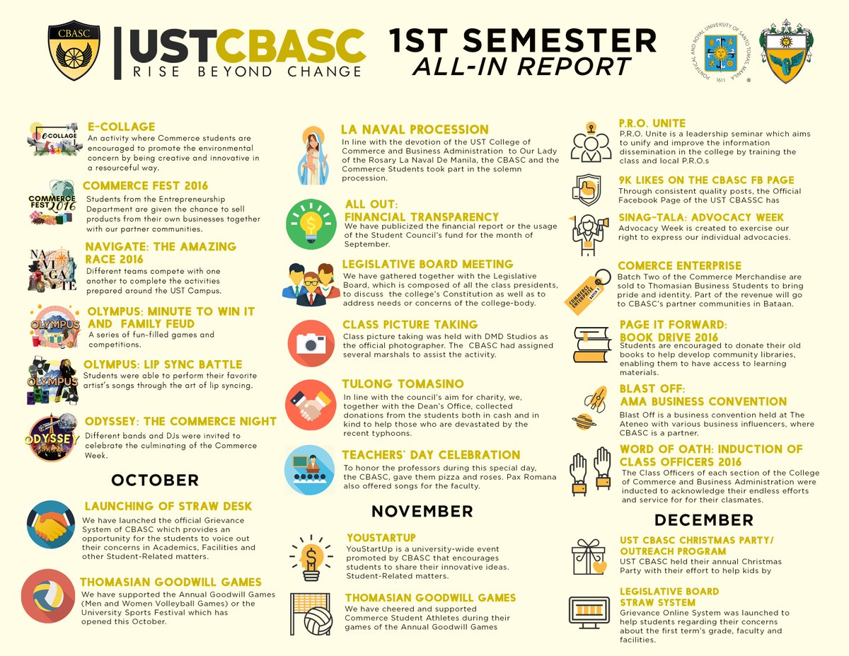 USTCBASC's tweet photo. #CBASCFeature: CBASC All-in Report (1st Semester)
There's more to come, ka-Komersiyo! Together, let's continue to RISE BEYOND CHANGE. https://t.co/jFMRGu4aQl