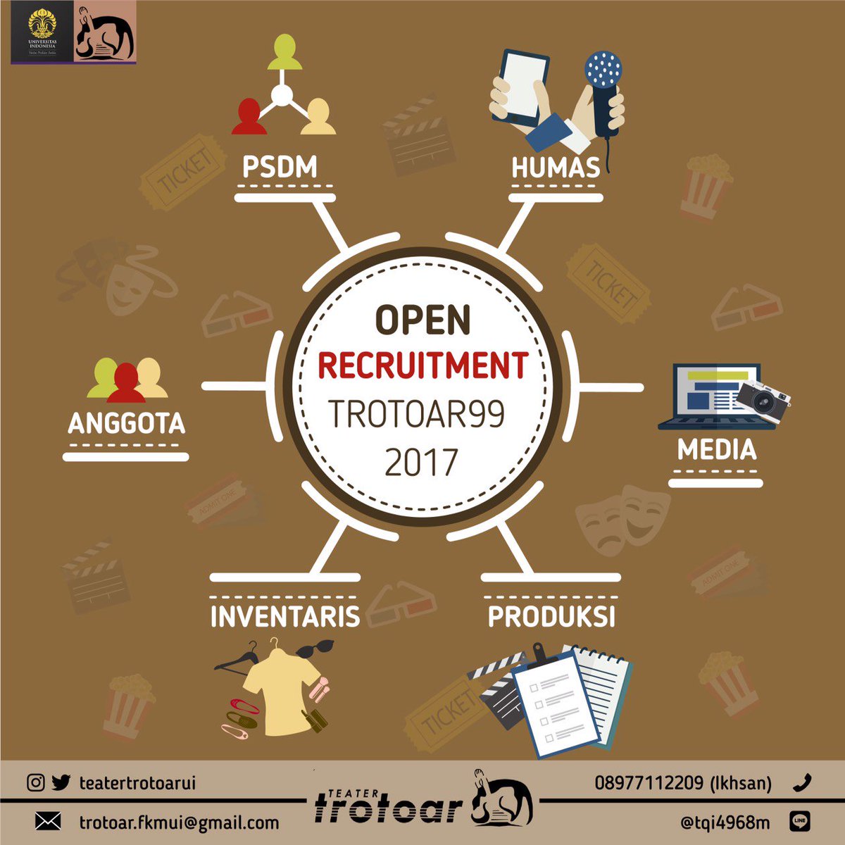 Teater Trotoar FKMUI tweet media