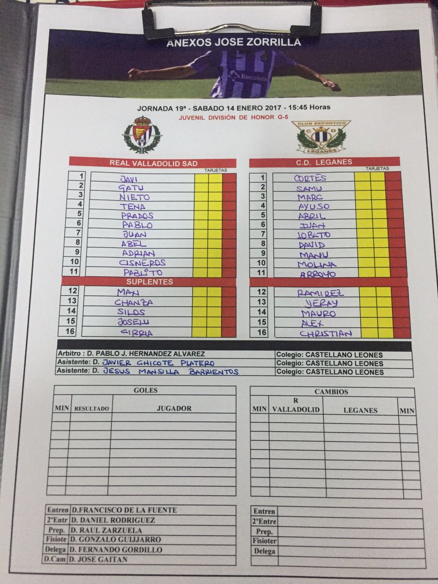 Real Valladolid Juvenil A - Temporada 2016/17 - División de Honor Grupo V - Página 12 C2IvEwvXAAA3HAu