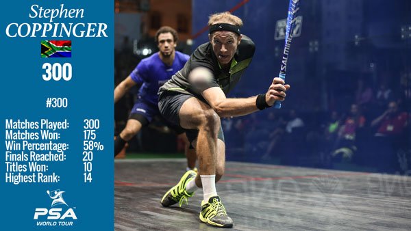 PSASquashTour's tweet photo. Today's match at the @ToCSquash was the 300th of @Copsquash 's career #squash https://t.co/4o3ffmPseE