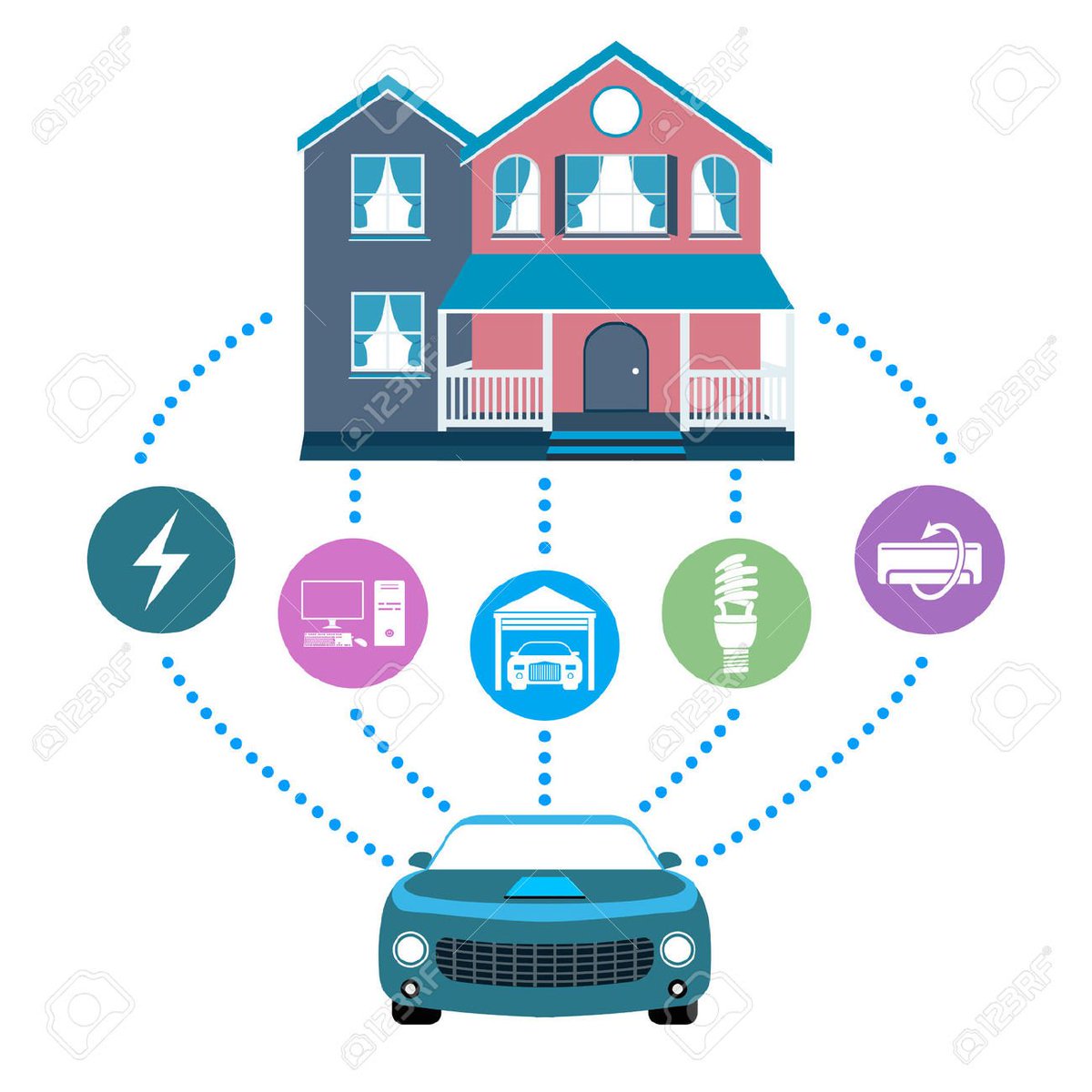 andi_staub's tweet photo. Will your home and car soon talk to each other?

#AI #chatbots #IoT #smarthome #insurtech #fintech #deeplearning
https://t.co/1e2qryrNY6 https://t.co/raI8nQSiXP