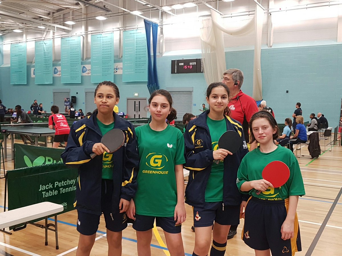 BDA Sport on Twitter "BDA under 13girls London school, BDA girls under
