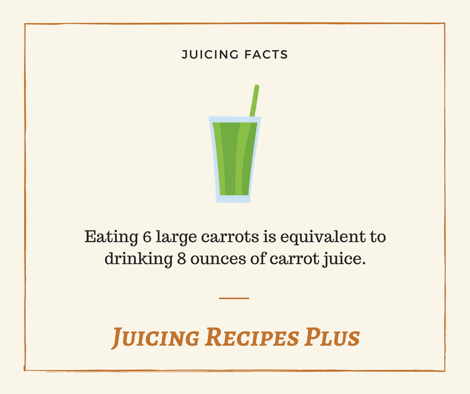JuicingReviews's tweet image. 