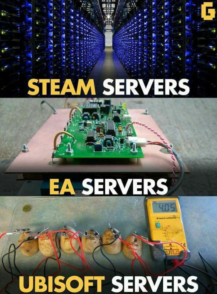 BXXDYOU's tweet photo. It's ok Ubisoft. We still support you despite your poor game design and shitty severs. #unbisoft #serverissues #gamer #gaming #roguelife https://t.co/7GyZLyugDz