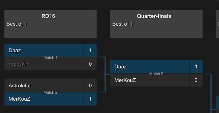 GravityFIFA's tweet photo. #SFCOFIFA17 #2

Notre @AdrienHenriques s'impose dans son 1/4 de finale 2-1 contre @OWT_MerKouZ https://t.co/RbdaeZc6sZ