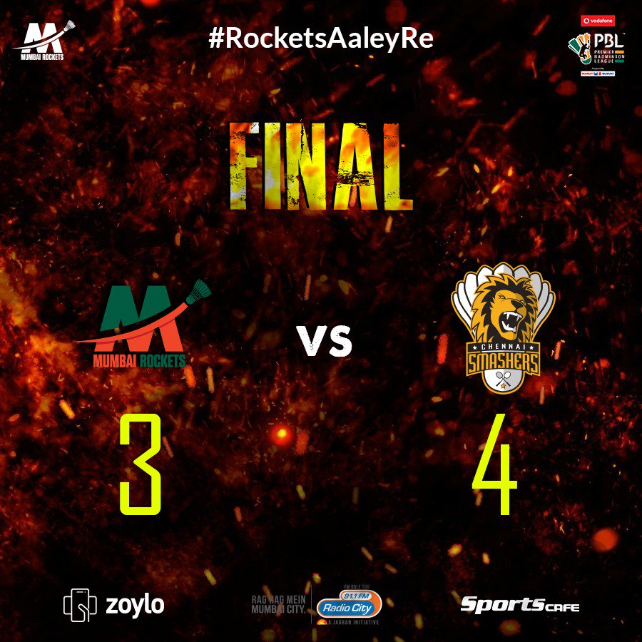 Mumbai_Rockets_'s tweet photo. #Rockets gave it their all but lost to a better team on the day. Congratulations @ChennaiSmashers! #RocketsAaleyRe #TheFinalSmash https://t.co/95YMefg5YH