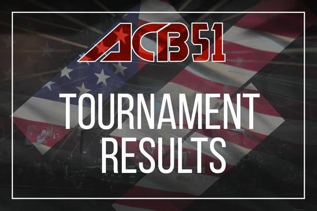 WeAreMMAUK's tweet photo. @acb_league 51 Results And Highlights (Video) #ACB51 https://t.co/IMPhM4J5mn https://t.co/leJBT3sBob