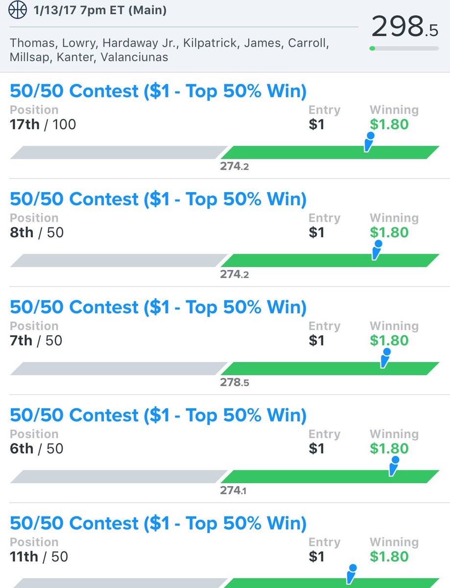 DraftkingsDaddy's tweet photo. Yet another win !! 🔥🔥🔥 3 night in a row 🚨🚨🚨 https://t.co/O1cQ3tklxG