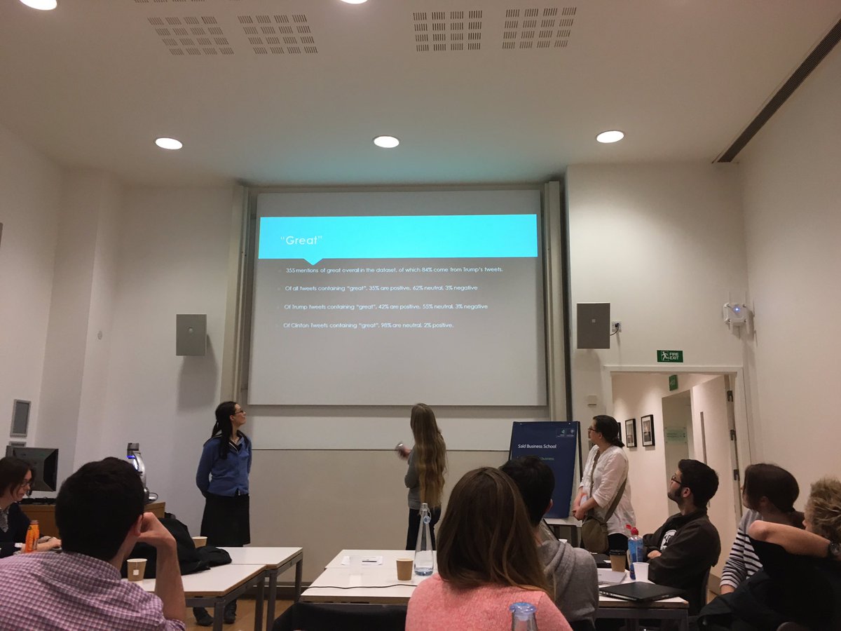 gillmaedwards's tweet photo. Insightful day at the #socialhumanities conference exploring #identity in #socialmedia 👍🏻📊📈📒@SocHumanities https://t.co/UMJkOP27eM