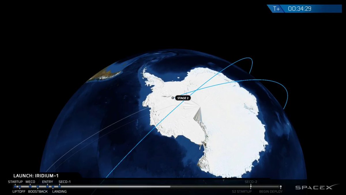 #iridiumnext #SpaceX #launch