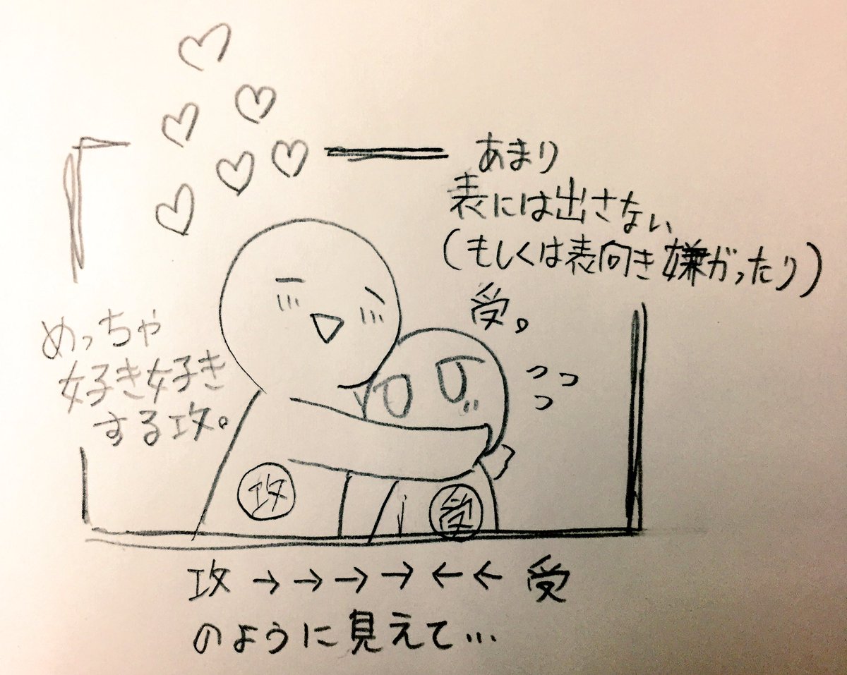 さっきつぶやいた愛の重さがめんどくさいcp Twitter Com Moryu Status 8 の図説 話題の画像がわかるサイト さっきつぶやいた愛の重さがめんどくさいcp Twitter Com Moryu Status 8 の図説 話題の画像がわかるサイト
