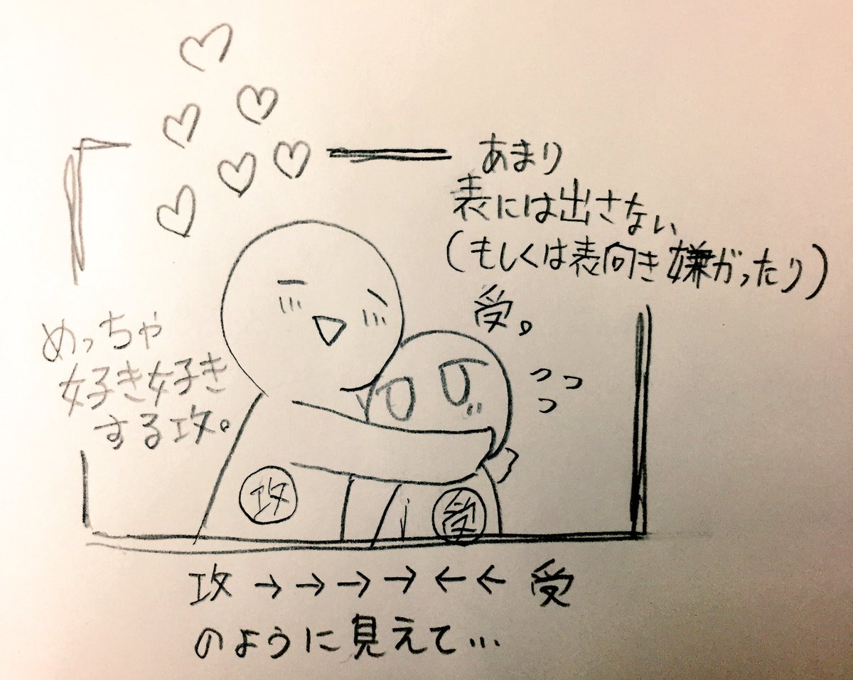 さっきつぶやいた愛の重さがめんどくさいcp Twitter Com Moryu Status 8 の図説 話題の画像がわかるサイト