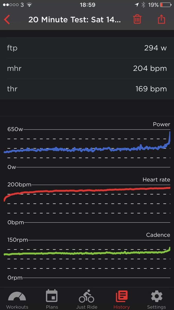 SimonMWilliams's tweet photo. New FTP today. Thank you @mcgregor_renee and @wattbike A great combination of ๐ฒand ๐ฅ #bathcc https://t.co/R8xOQvL7Ut