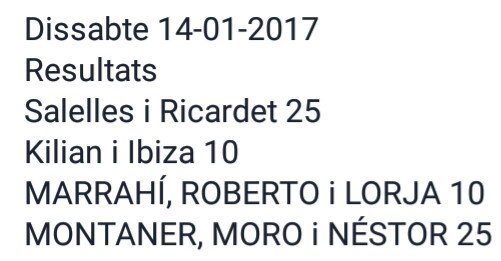 ZurdoPilota's tweet photo. Resultats de hui al @ZurdoPilota
@pilotaveu @Frediesport @diariserpis @CRONICASafor @MoshRodriguez @AjBellreguard @ElJocDelPoble  @fedpival https://t.co/etie76sEMK