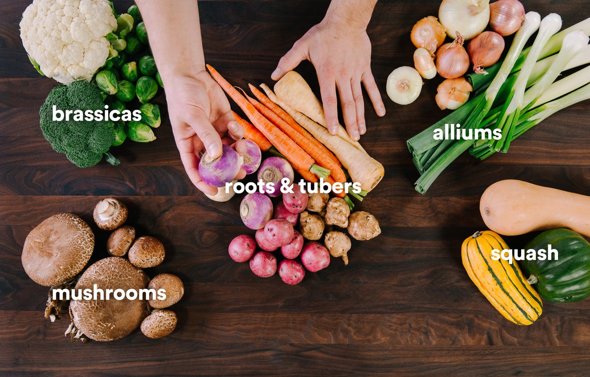 ChefSteps's tweet photo. Tip: Group veggies with the same cooking time, and you can use just one pan to roast them all. https://t.co/xlJlcUuGcX https://t.co/JJaPBe2Sf6