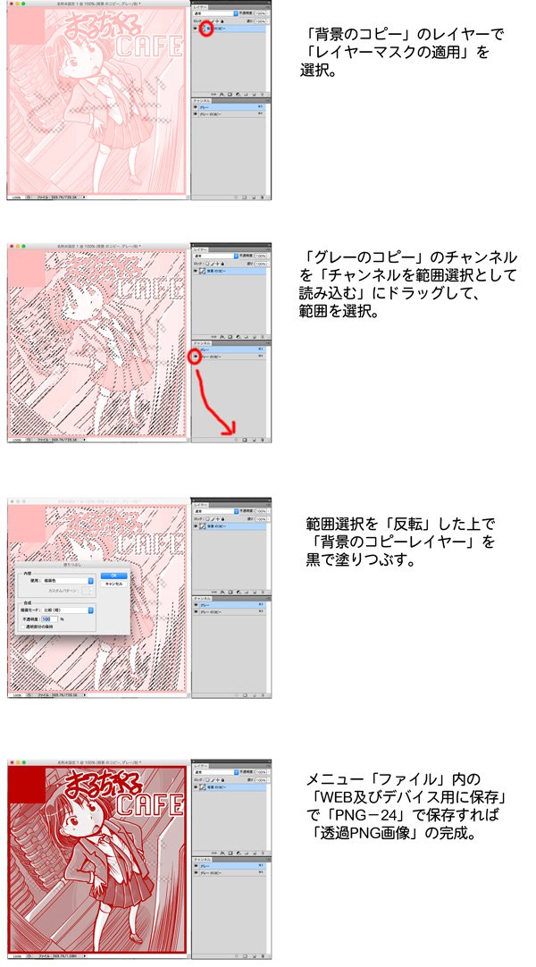 七竈アンノ おねチャ 連載中 ぱち 応援大使 透過pngマジック絵の作り方です これで誰でも透過絵作れるぜ H T Co X1ev7gkd74 Twitter