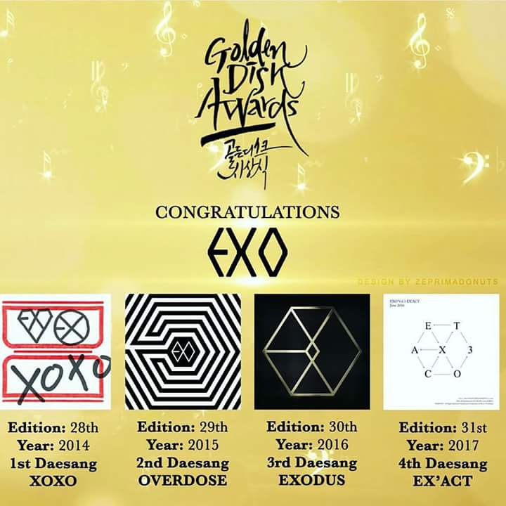 4Juncotton's tweet photo. Vcs acharam que eu não ia exaltar os prêmios do #Exo , logo eu #EXOL!
#EXOinBrazil #exolunited #exo
#kingofthemusic
@PortalEXOBrasil https://t.co/L3vKmcNz7Z