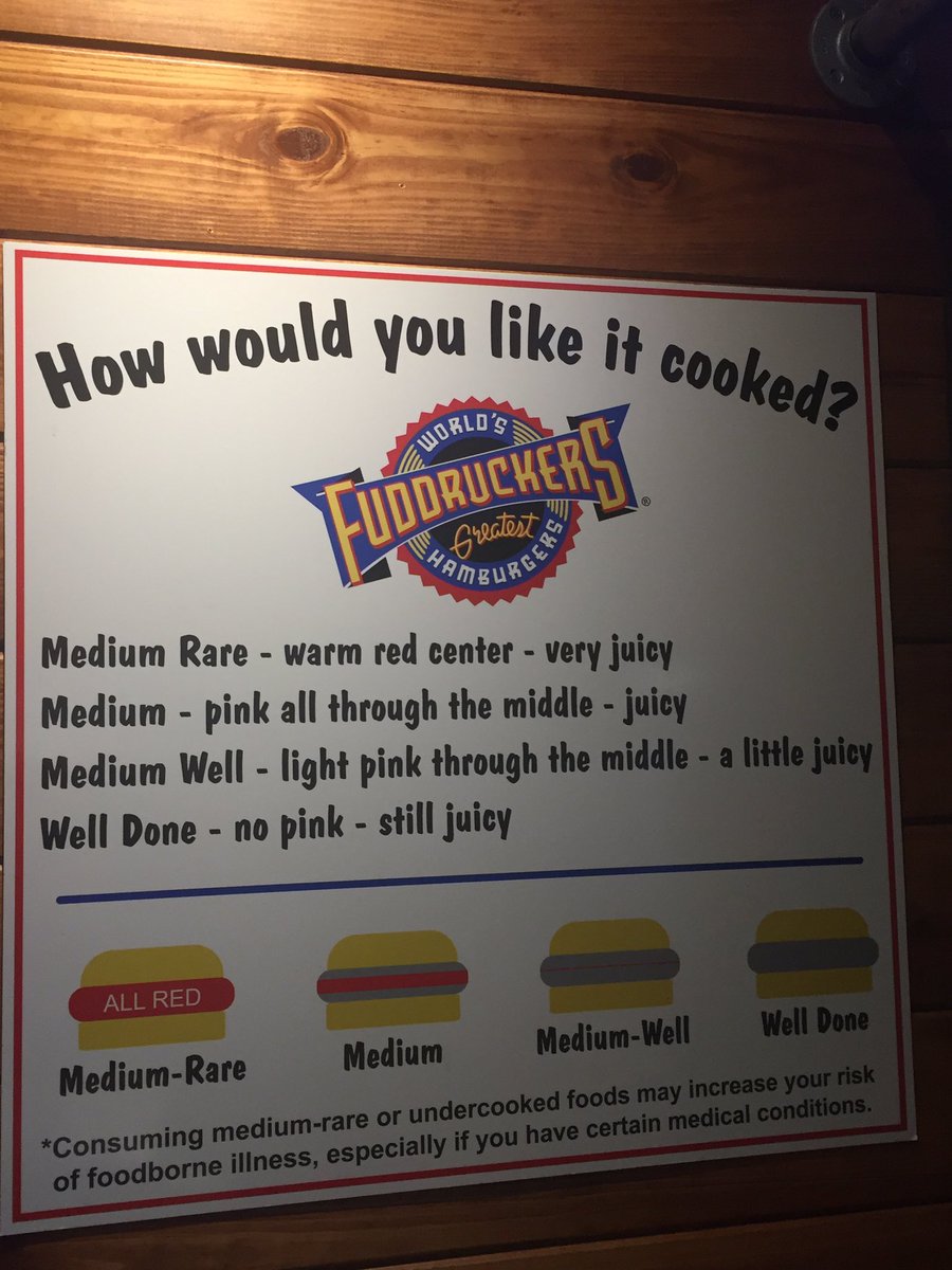 Great #hamburgers &amp; #Foodsafety at its best at <a href="/fuddruckers/">Fuddruckers</a> E. coli &amp; salmonella are both killed at 160° #cattletales #beeflovingtexans