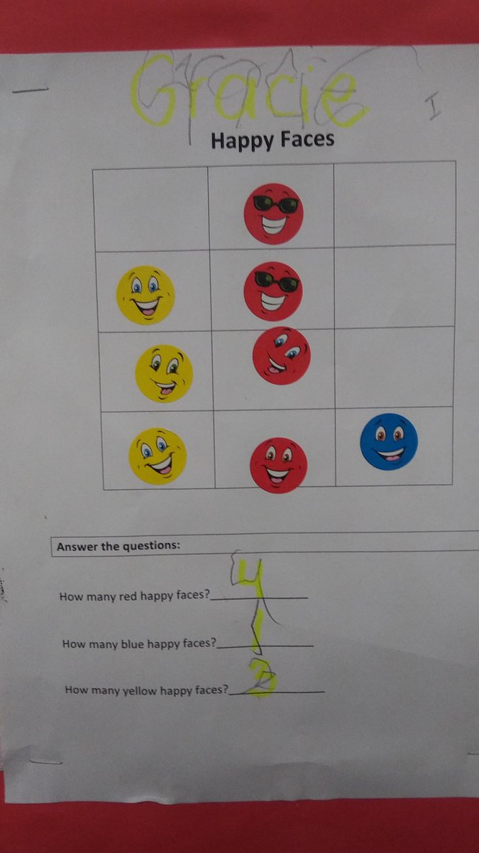 mlres_sasdelli's tweet photo. #graphing #lifeskillsmath https://t.co/w8HC4PzGwZ
