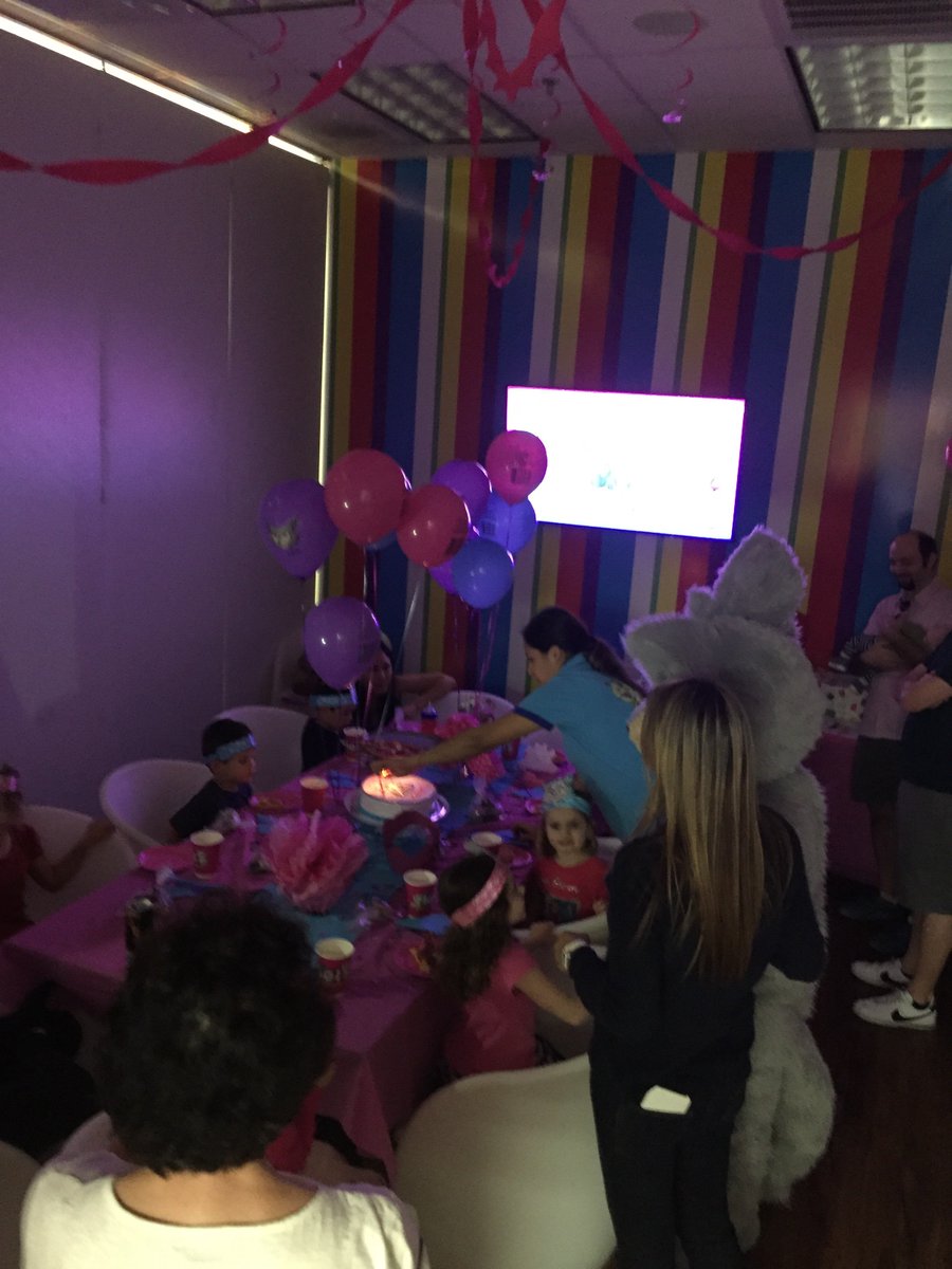 IGiSkate's tweet photo. Happy b-day Callista !!! 🐼🐯🐵 https://t.co/TVcMwYRFun