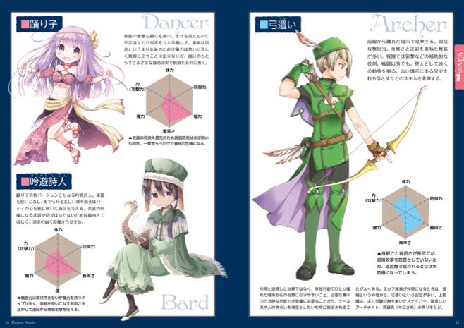 【マール社✴︎2月新刊】『ファンタジー・マトリックス  〜ファンタジーキャラデザイン・完全攻略本〜』2月中旬発売予定。ファンタジー作品のオリジナルキャラを考えるためのヒント資料集です。カラー作例が満載☆予約受付中です!
https://t.co/69UN97ryJp 