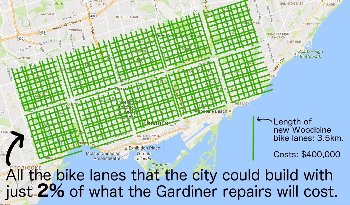 BrentToderian's tweet photo. This is the #bikelane network that #Toronto could build with just 2% of what the #GardinerEast rebuild will cost, according to @hannorein. https://t.co/flSLgZONIS