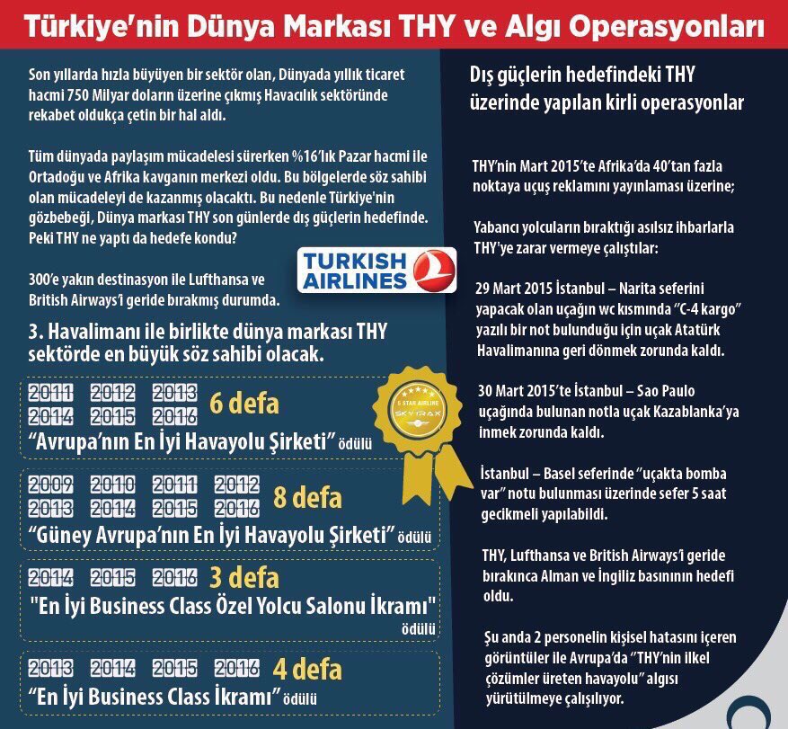Türkiye'nin dünya markası THY'mize algı operasyonları. <a href="/TK_TR/">Türk Hava Yolları</a> <a href="/BilalEksiTHY/">Bilal EKŞİ</a> <a href="/akalinarzu/">Arzu Akalın Dizdar</a> <a href="/iscedilberoglu/">ismailcenkdilberoğlu</a> <a href="/ogunsanlier/">Ogün Şanlıer</a> @kemalh_ozturk