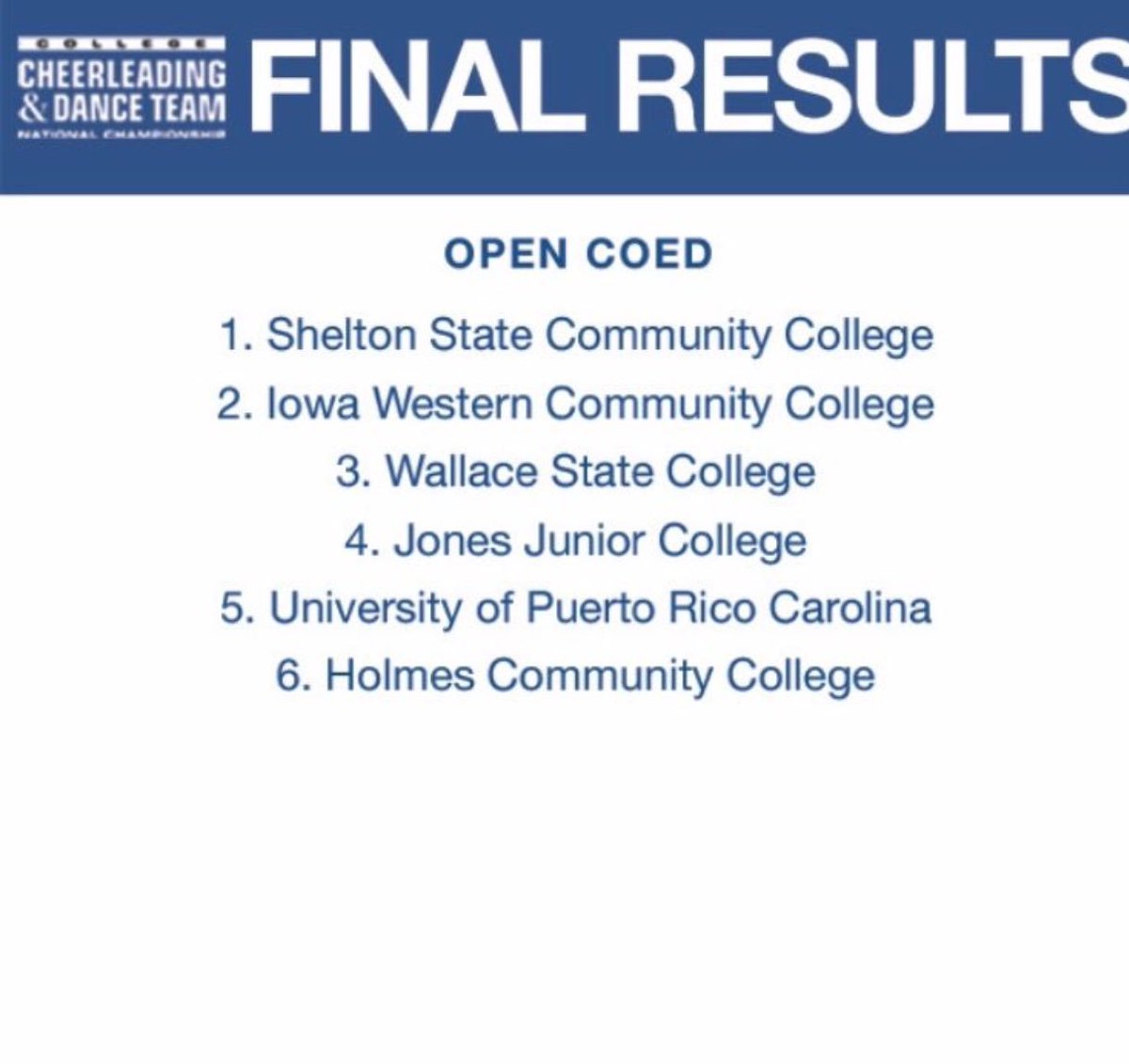 HooverCheer's tweet image. Our former cheerleaders are doing AMAZING at College Nationals! Congrats @carleehopping and @KnightErica! @SSCC_Cheer @wallacestate