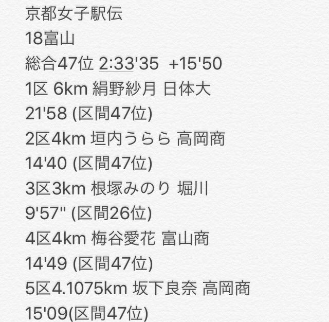 טוויטר Follow 陸上 S Tftoyama Latest Tweets