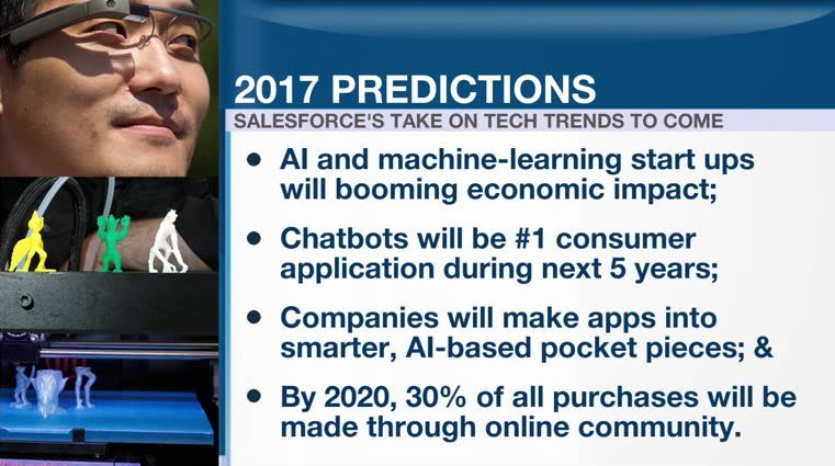 Top tech trends for 2017 crwd.fr/2ju0W23 #it #ai #techtrends #technology #machinelearning #trending