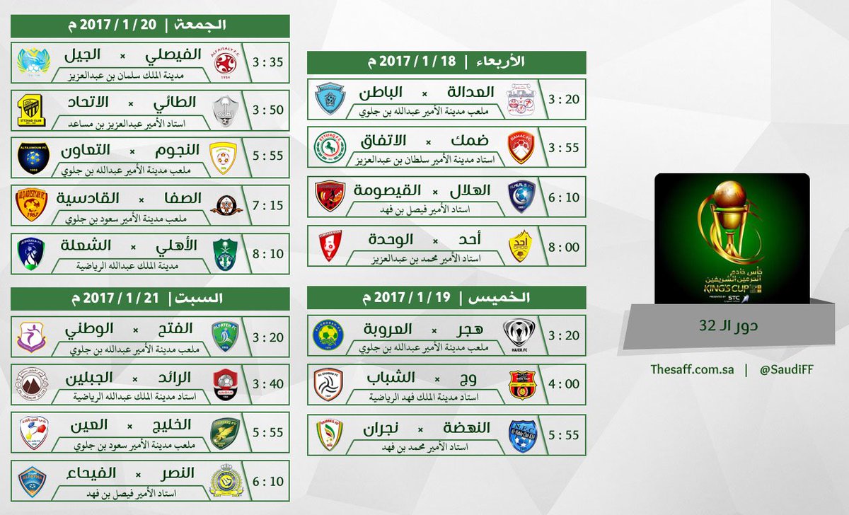 جدول كأس خادم الحرمين الشريفين 2021