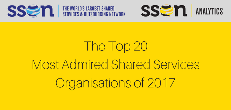 SimenMunter's tweet photo. Great to see @ANZ as the only Australian company being recognised as one of the top 20 most admired! Thanks #SSON https://t.co/fbb1ogmJXU https://t.co/CKSHIWeadD